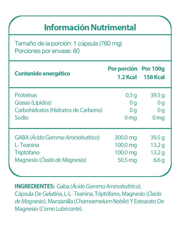Combo de 3 productos (incluye uno de cada uno) Niacina Cr + Omega-3 + GABA complex - Image 3