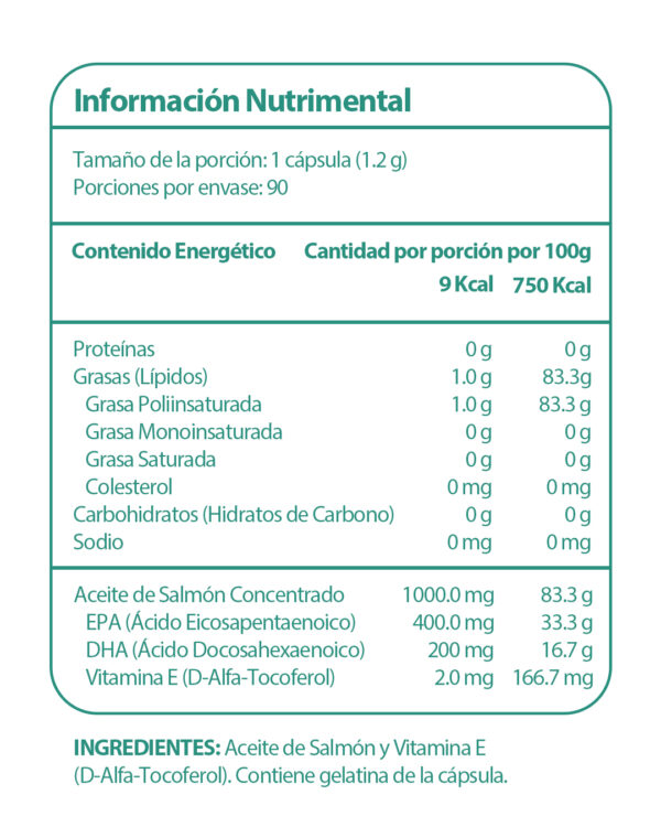 Combo de 3 productos (incluye uno de cada uno) Niacina Cr + Omega-3 + GABA complex - Image 4